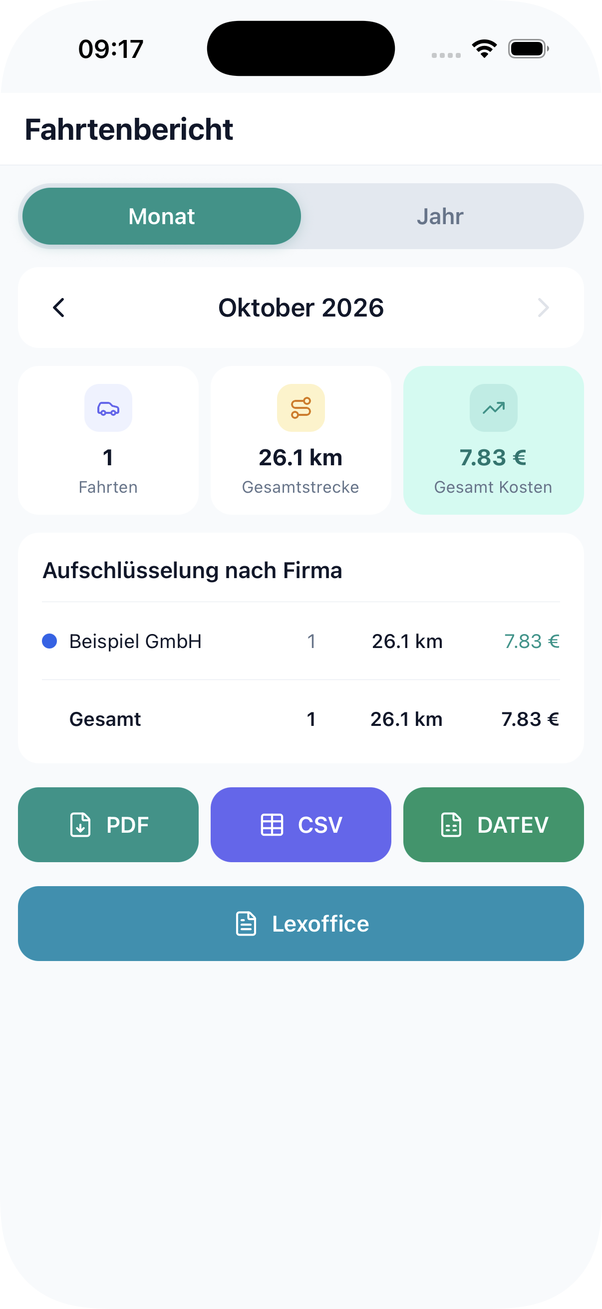 Originaler Route2Bee-Fahrtenbericht auf dem iPhone: Monat und Jahr, Oktober 2026, eine Fahrt mit 26.1 km und 7.83 Euro sowie PDF-, CSV-, DATEV- und Lexoffice-Export